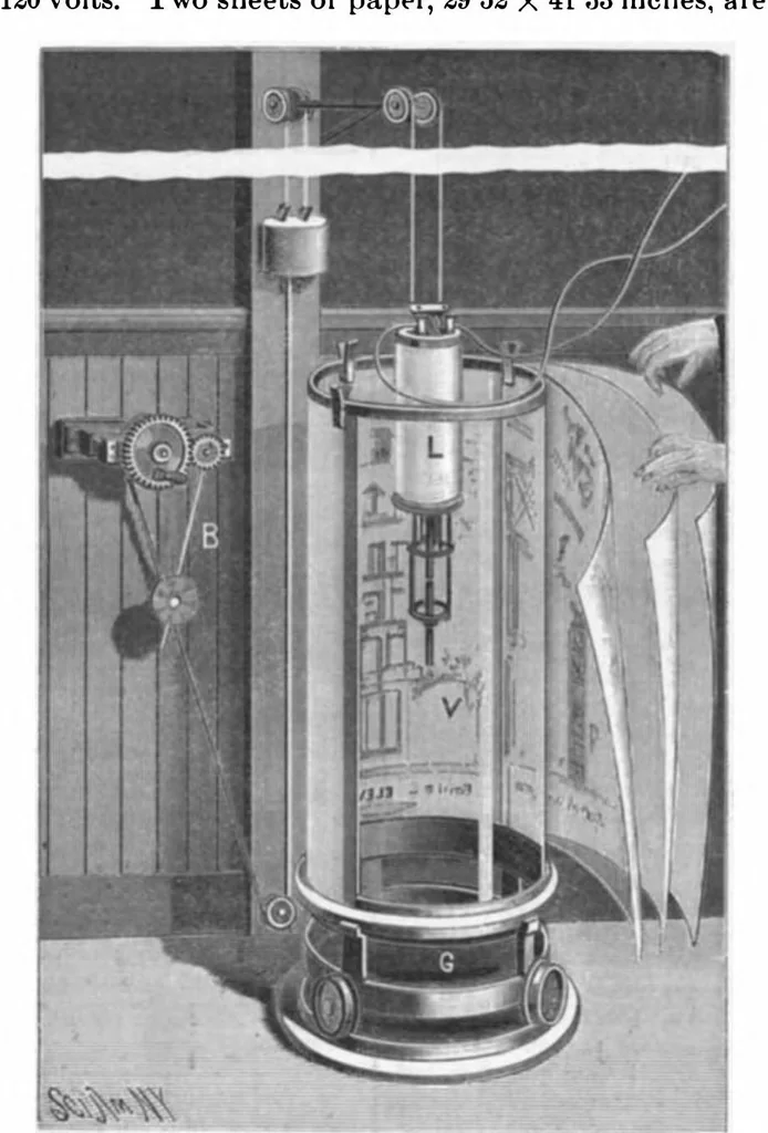 An illustration from Scientific American, Vol. 82, No. 15 (1900), 1900, leaf 10