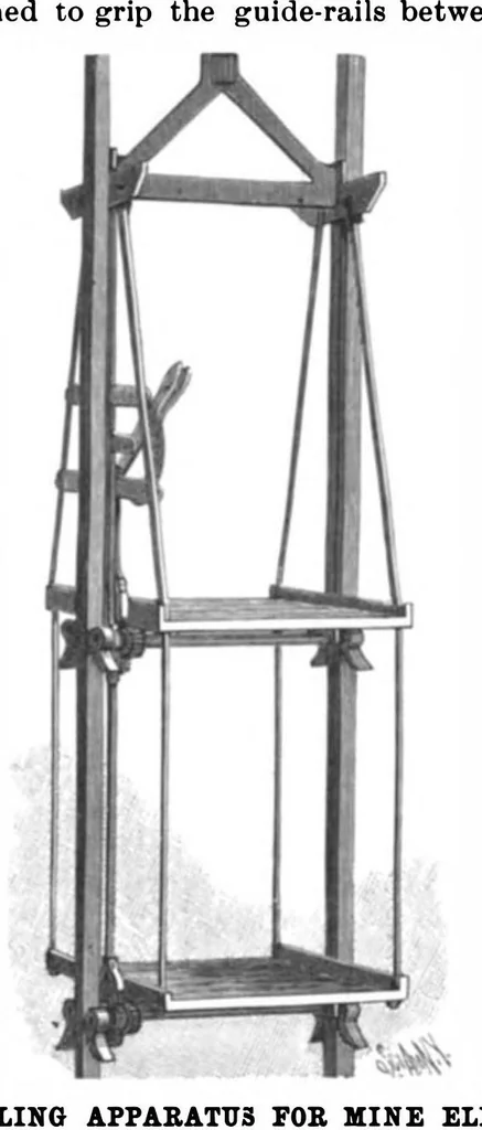 An illustration from Scientific American, Vol. 82, No. 16 (1900), 1900, leaf 3