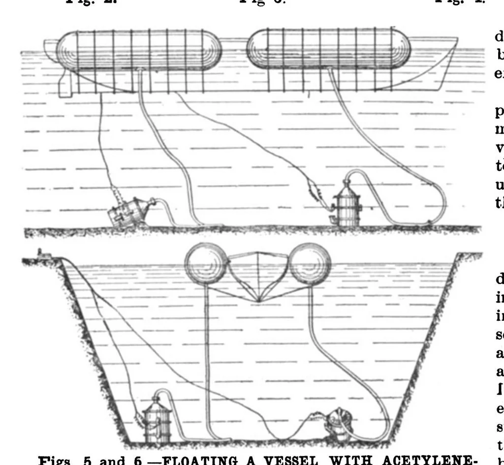 An illustration from Scientific American, Vol. 82, No. 17 (1900), 1900, leaf 4