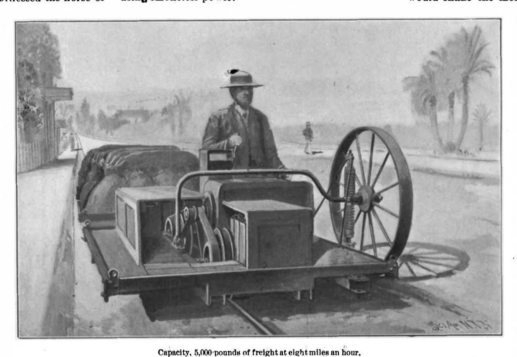 An illustration from Scientific American, Vol. 82, No. 22 (1900), 1900, leaf 3