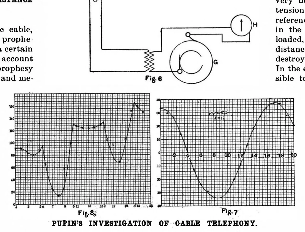 An illustration from Scientific American, Vol. 82, No. 22 (1900), 1900, leaf 9