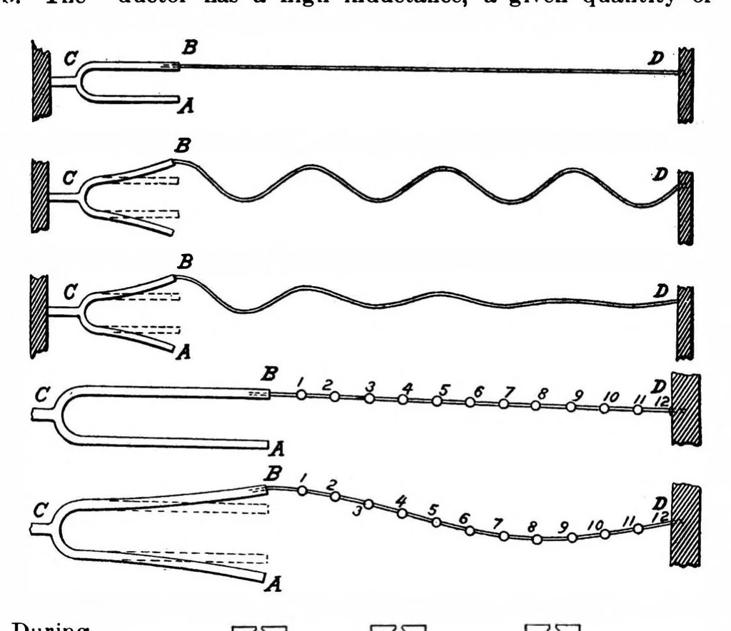 An illustration from Scientific American, Vol. 82, No. 22 (1900), 1900, leaf 9
