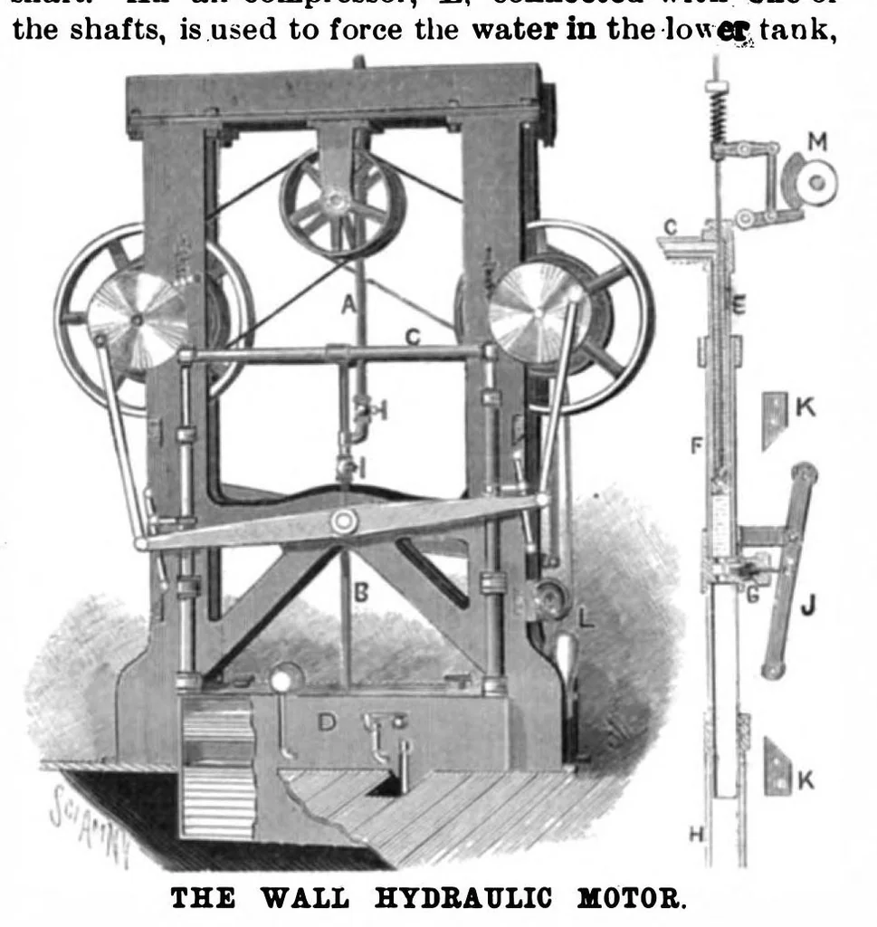 An illustration from Scientific American, Vol. 82, No. 23 (1900), 1900, leaf 10