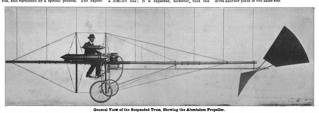 An illustration from Scientific American, Vol. 83, No. 1 (1900), 1900, leaf 4