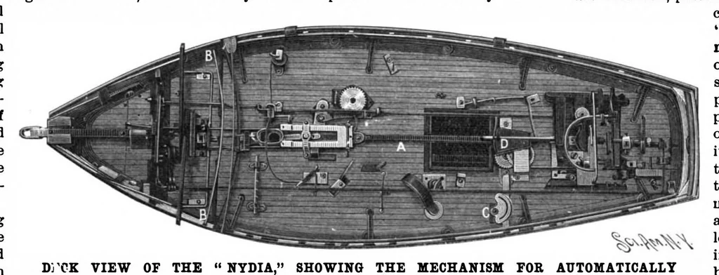 An illustration from Scientific American, Vol. 83, No. 4 (1900), 1900, leaf 7