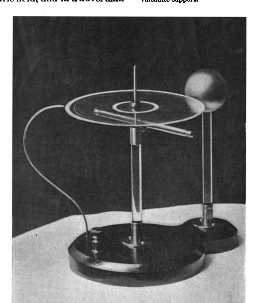 An illustration from Scientific American, Vol. 83, No. 6 (1900), 1900, leaf 3