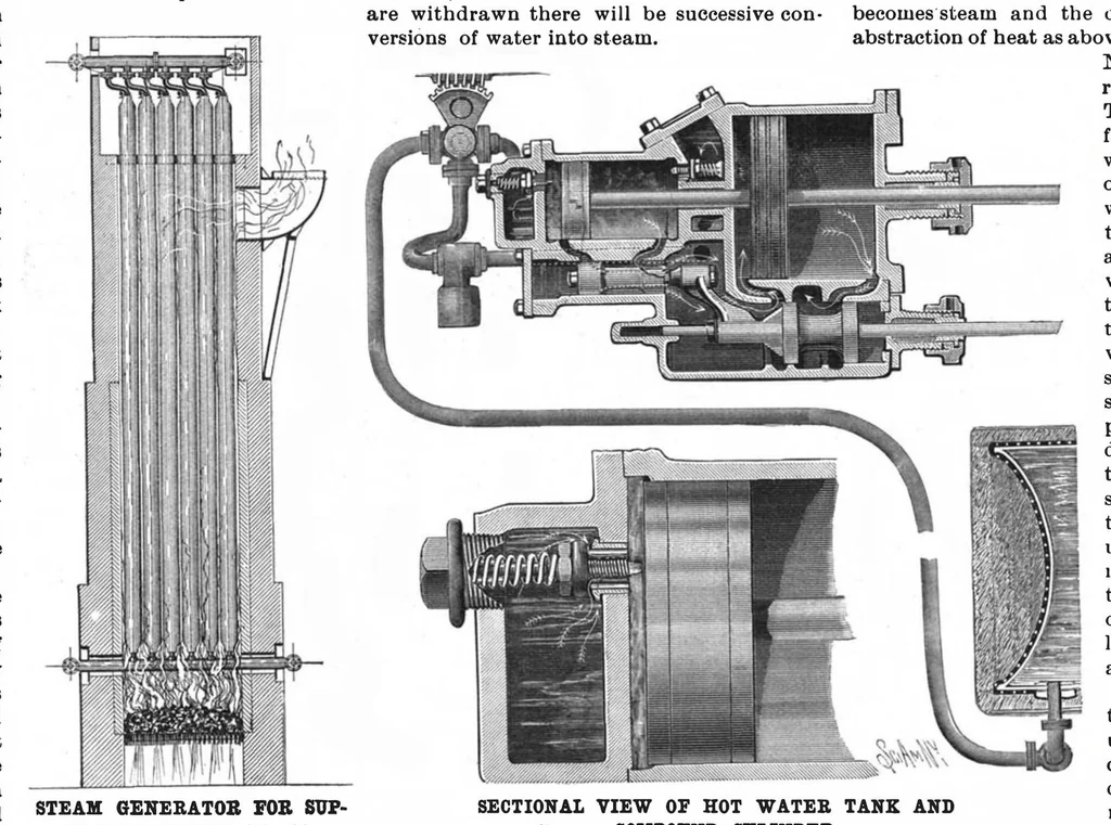 An illustration from Scientific American, Vol. 83, No. 8 (1900), 1900, leaf 3