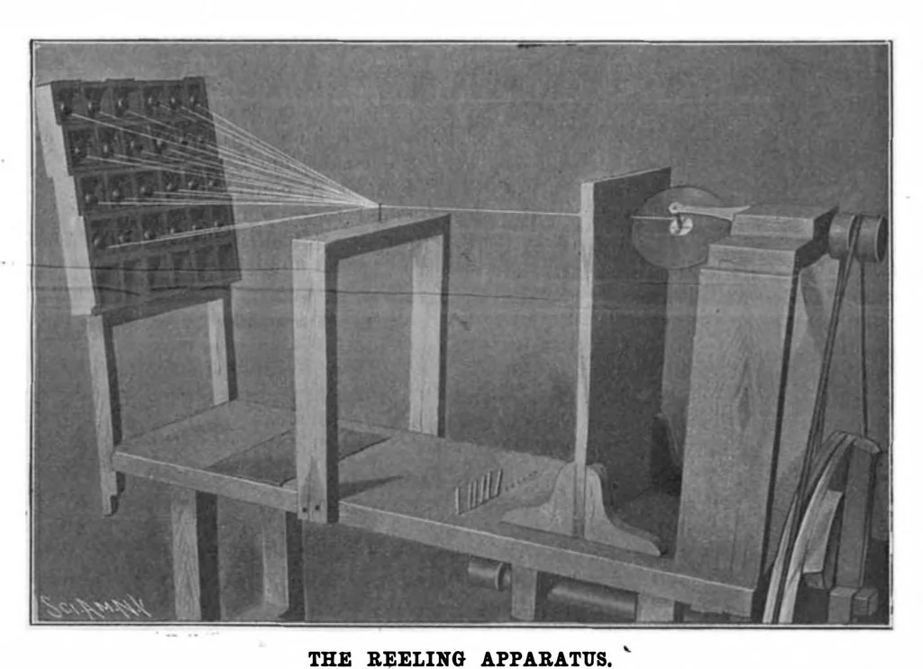 An illustration from Scientific American, Vol. 83, No. 9 (1900), 1900, leaf 4