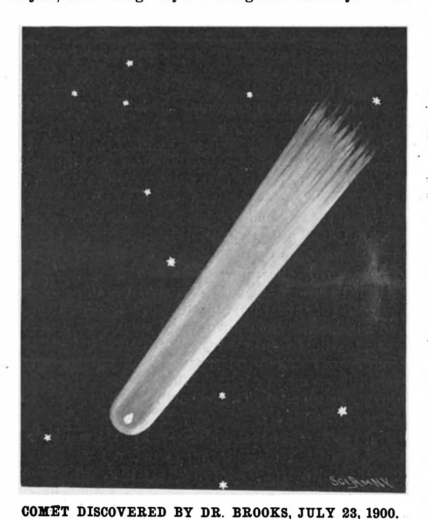 An illustration from Scientific American, Vol. 83, No. 9 (1900), 1900, leaf 7