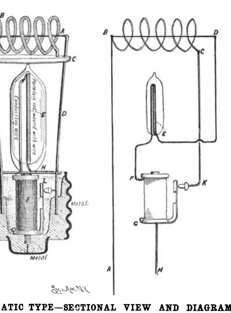 An illustration from Scientific American, Vol. 83, No. 9 (1900), 1900, leaf 9