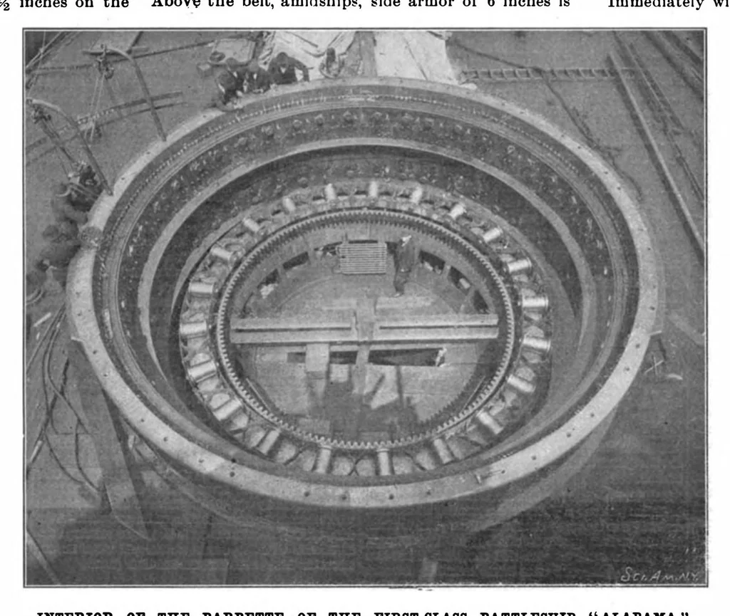 An illustration from Scientific American, Vol. 83, No. 10 (1900), 1900, leaf 10