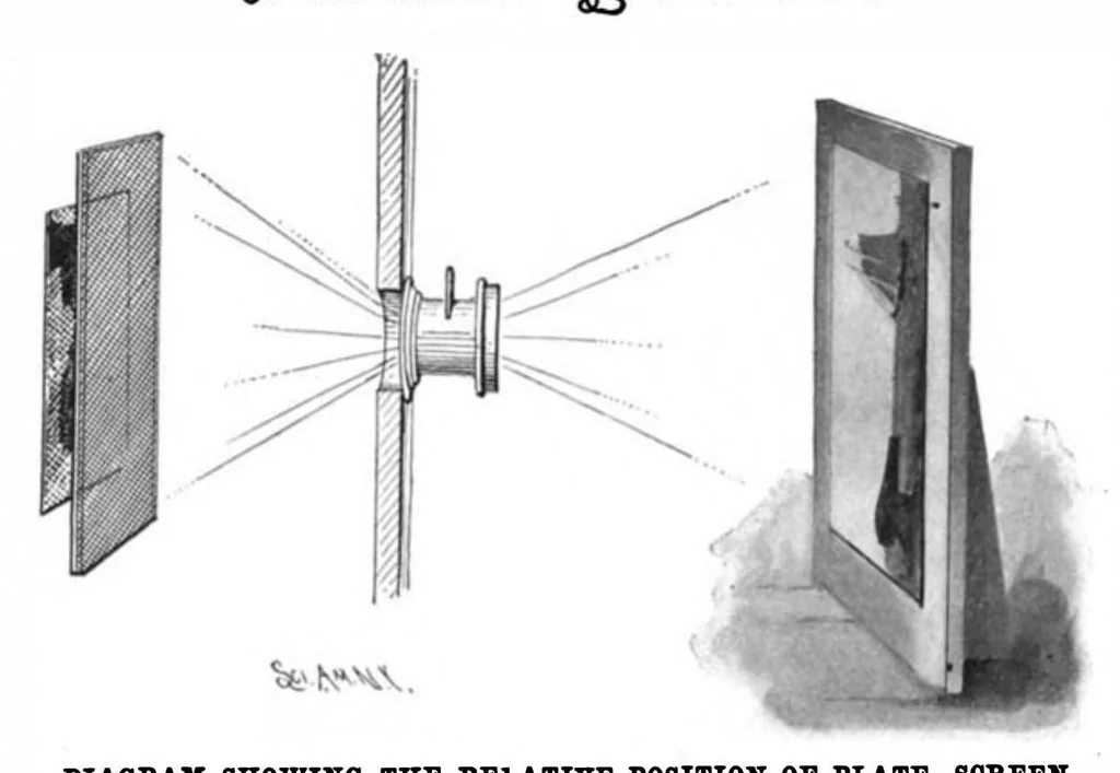 An illustration from Scientific American, Vol. 83, No. 10 (1900), 1900, leaf 8
