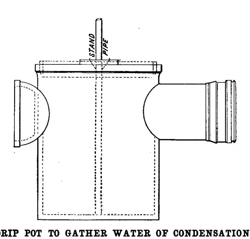 An illustration from Scientific American, Vol. 83, No. 11 (1900), 1900, leaf 9