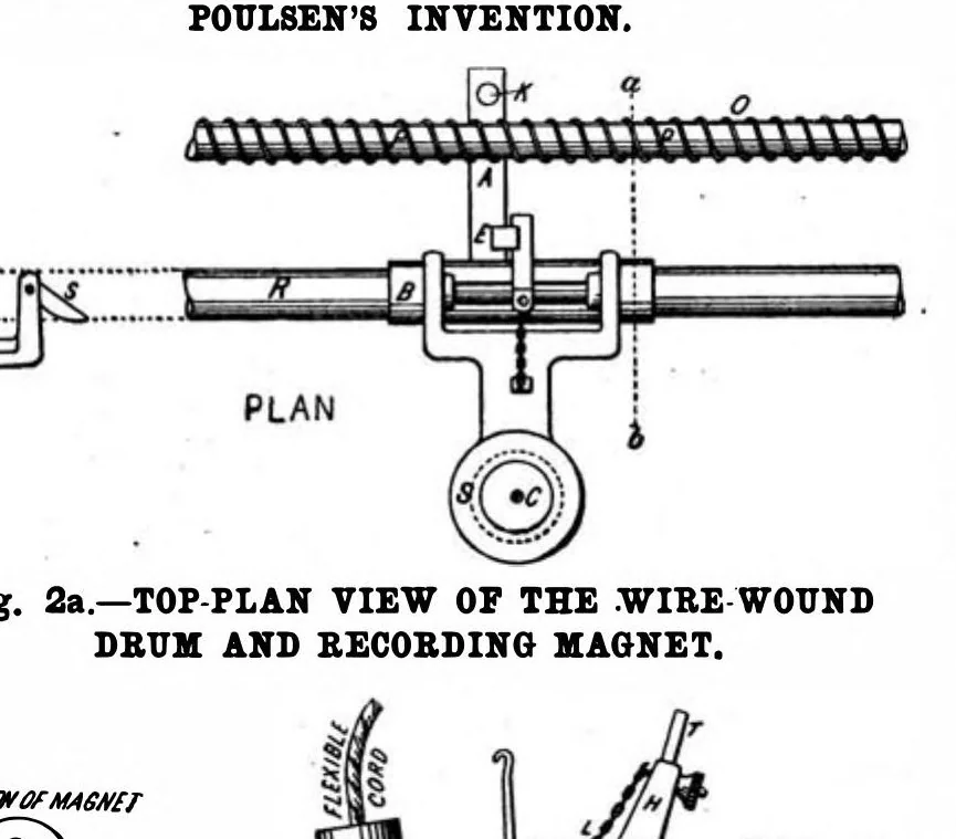 An illustration from Scientific American, Vol. 83, No. 12 (1900), 1900, leaf 4
