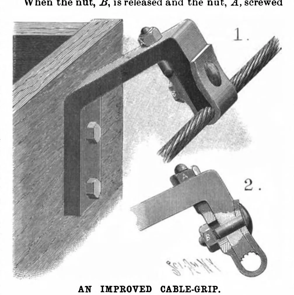 An illustration from Scientific American, Vol. 83, No. 15 (1900), 1900, leaf 5
