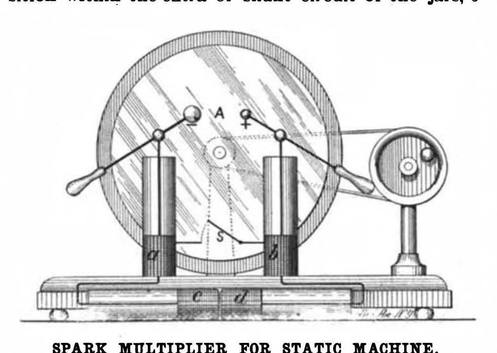 An illustration from Scientific American, Vol. 83, No. 15 (1900), 1900, leaf 9