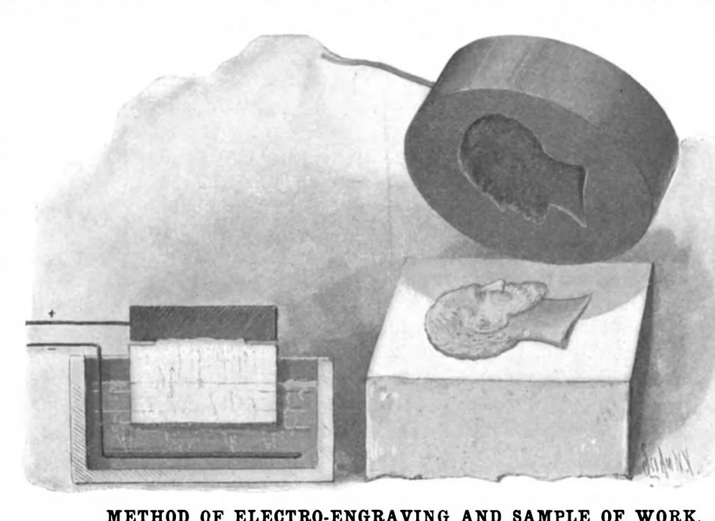 An illustration from Scientific American, Vol. 83, No. 18 (1900), 1900, leaf 7