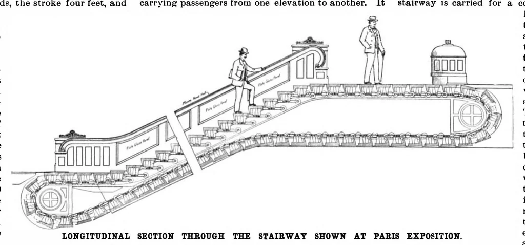 An illustration from Scientific American, Vol. 83, No. 20 (1900), 1900, leaf 8