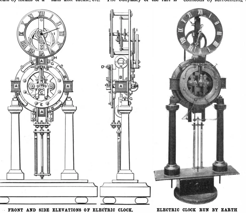 An illustration from Scientific American, Vol. 83, No. 22 (1900), 1900, leaf 9