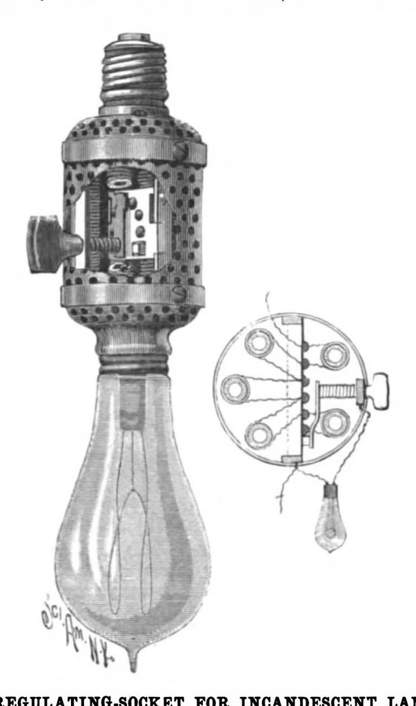 An illustration from Scientific American, Vol. 83, No. 23 (1900), 1900, leaf 3