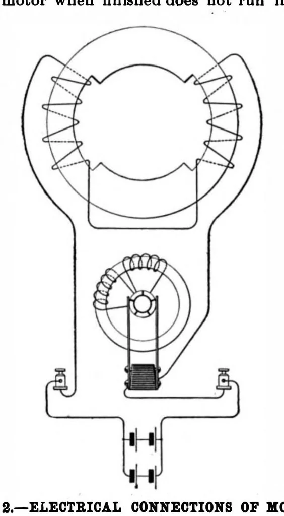 An illustration from Scientific American, Vol. 83, No. 24 (1900), 1900, leaf 9