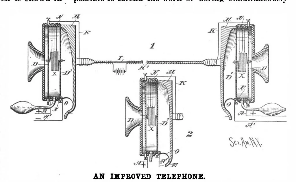 An illustration from Scientific American, Vol. 83, No. 25 (1900), 1900, leaf 3