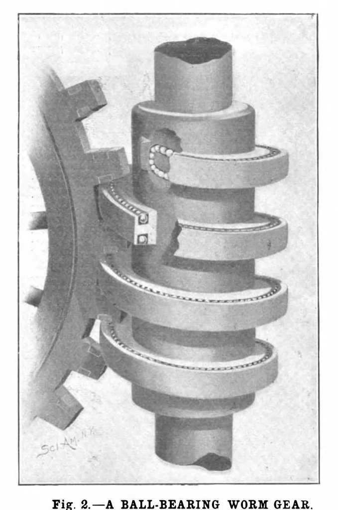 An illustration from Scientific American, Vol. 84, No. 2 (1901), 1901, leaf 10