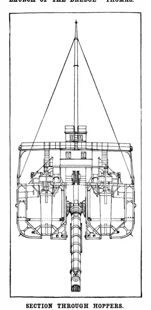 An illustration from Scientific American, Vol. 84, No. 2 (1901), 1901, leaf 8