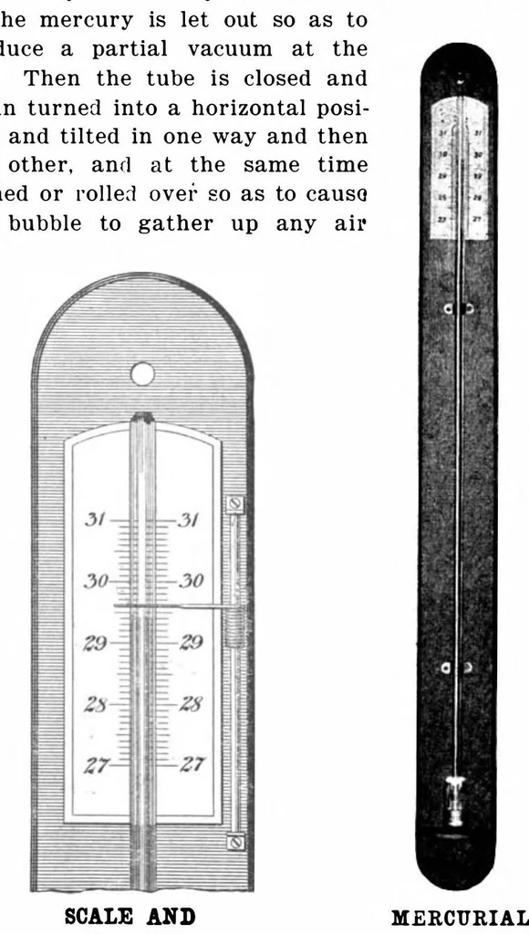 An illustration from Scientific American, Vol. 84, No. 5 (1901), 1901, leaf 9