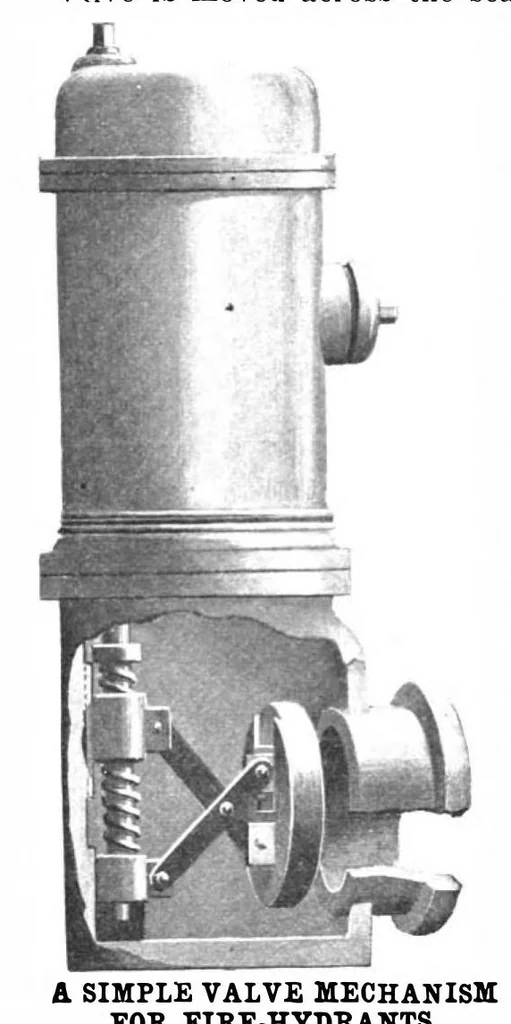 An illustration from Scientific American, Vol. 84, No. 8 (1901), 1901, leaf 9