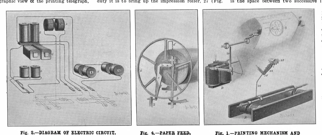 An illustration from Scientific American, Vol. 84, No. 12 (1901), 1901, leaf 4