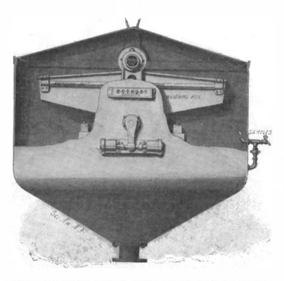An illustration from Scientific American, Vol. 84, No. 12 (1901), 1901, leaf 9