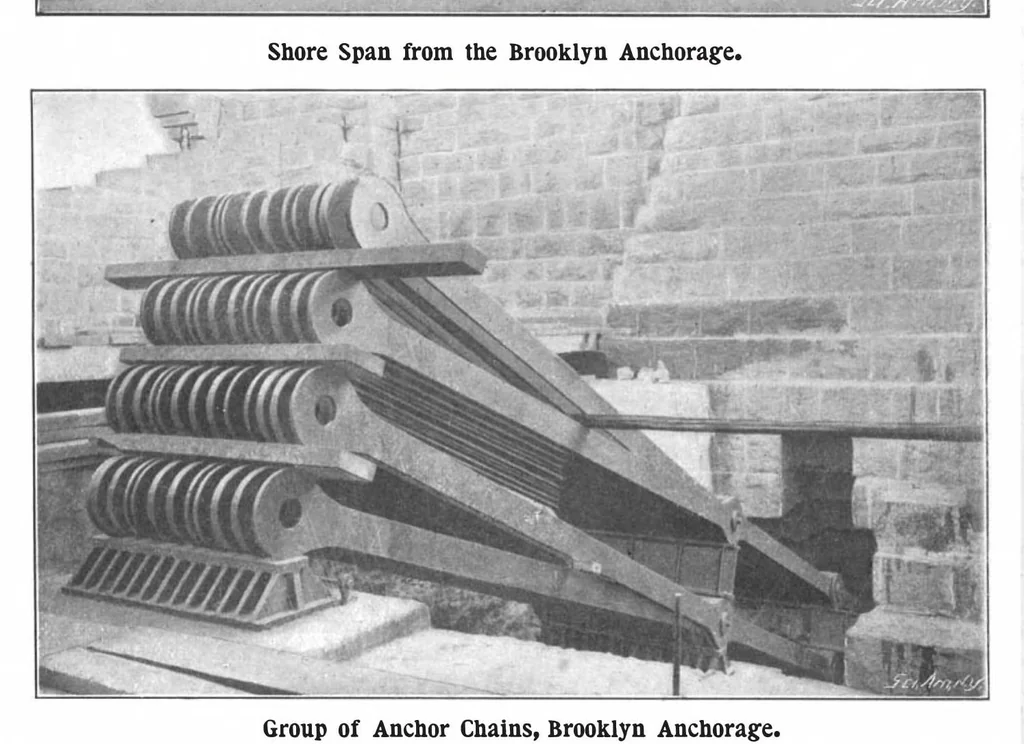 An illustration from Scientific American, Vol. 84, No. 16 (1901), 1901, leaf 0