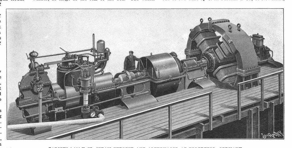 An illustration from Scientific American, Vol. 84, No. 17 (1901), 1901, leaf 3