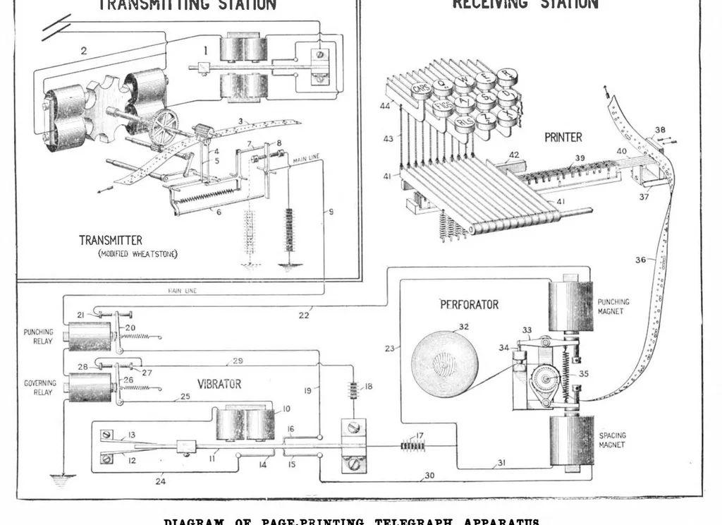 An illustration from Scientific American, Vol. 84, No. 18 (1901), 1901, leaf 5