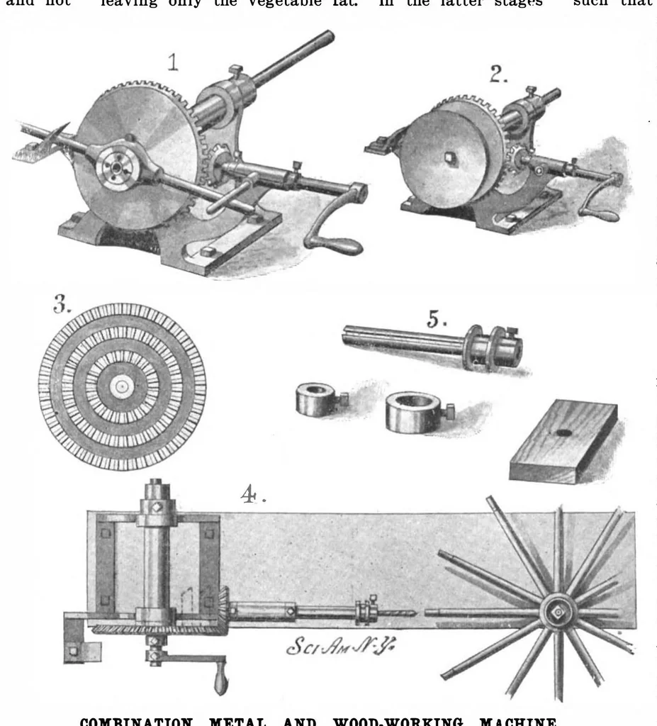 An illustration from Scientific American, Vol. 84, No. 18 (1901), 1901, leaf 9