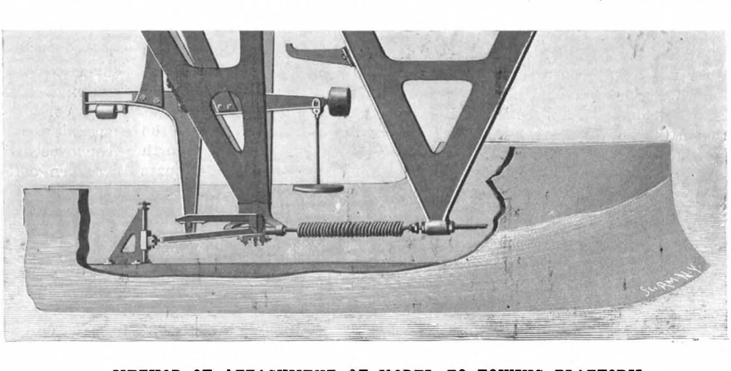 An illustration from Scientific American, Vol. 84, No. 22 (1901), 1901, leaf 4