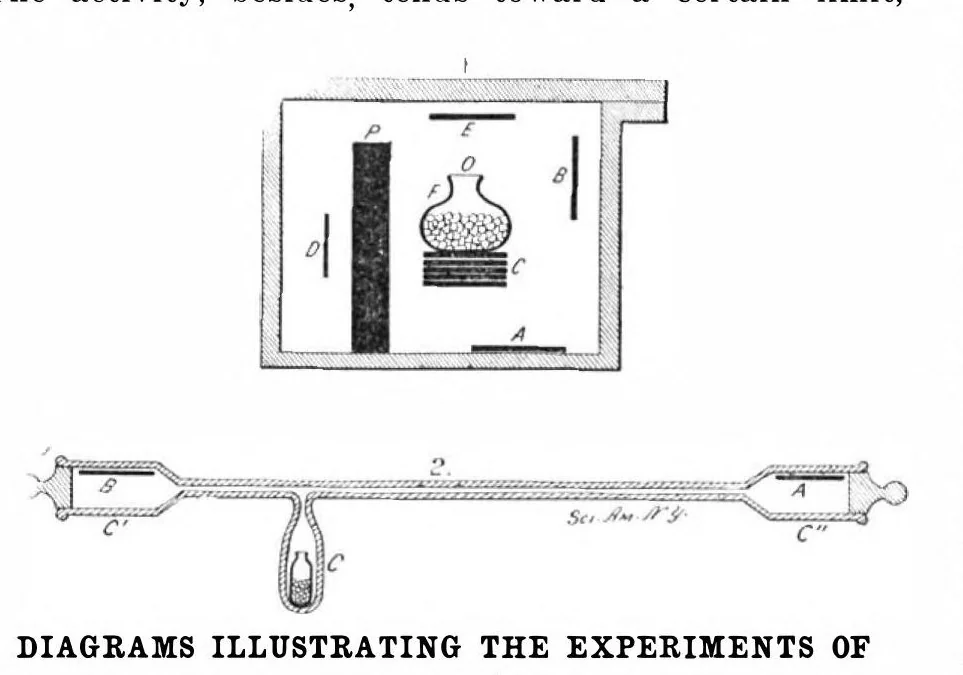 An illustration from Scientific American, Vol. 84, No. 22 (1901), 1901, leaf 9