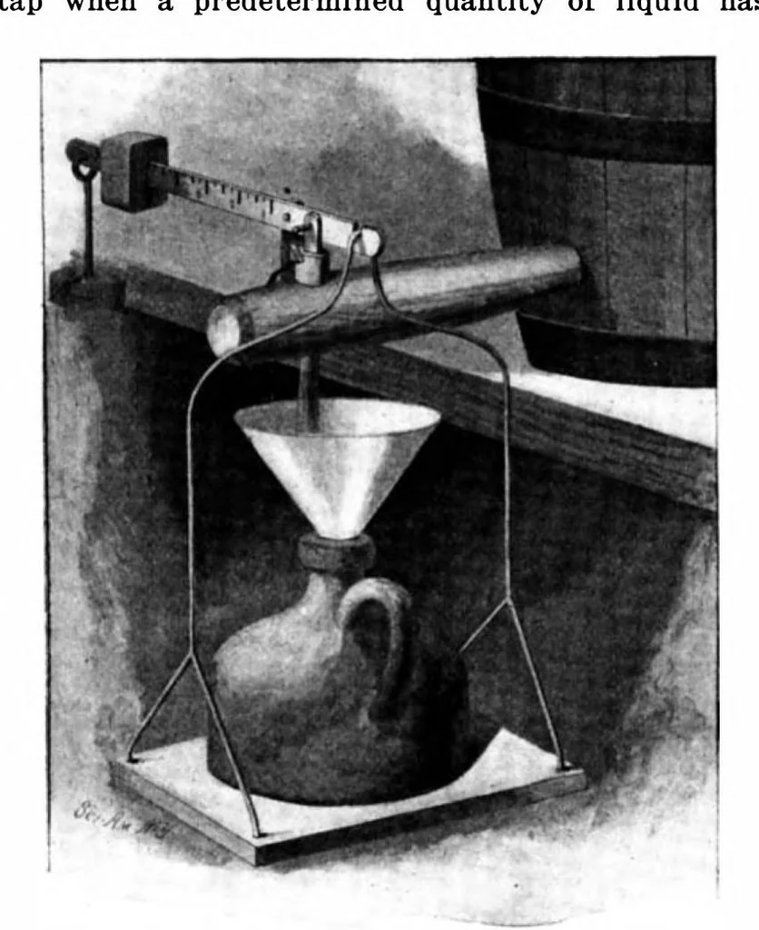 An illustration from Scientific American, Vol. 84, No. 26 (1901), 1901, leaf 3