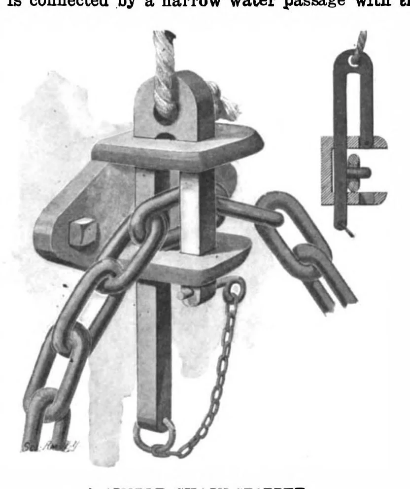 An illustration from Scientific American, Vol. 85, No. 4 (1901), 1901, leaf 4