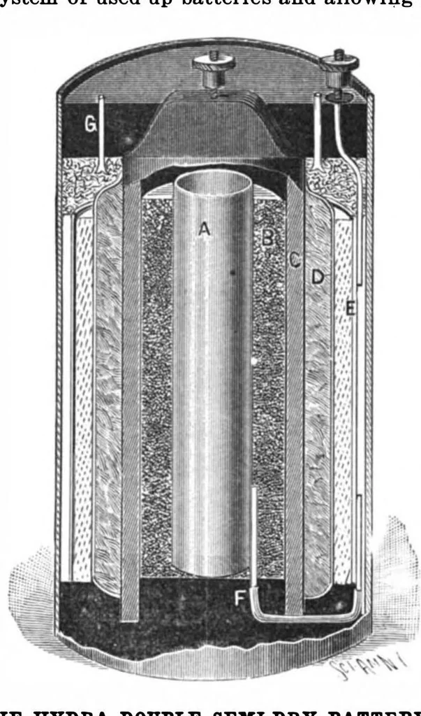 An illustration from Scientific American, Vol. 85, No. 5 (1901), 1901, leaf 9