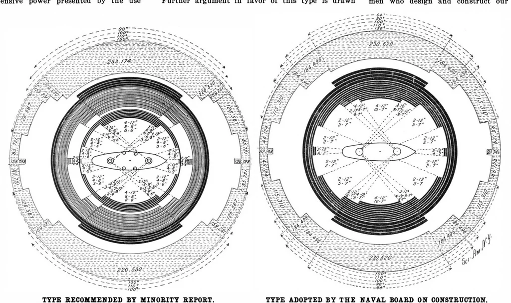 An illustration from Scientific American, Vol. 85, No. 6 (1901), 1901, leaf 10