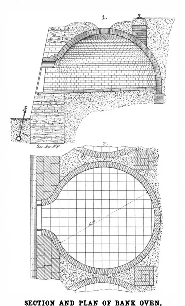 An illustration from Scientific American, Vol. 85, No. 6 (1901), 1901, leaf 5