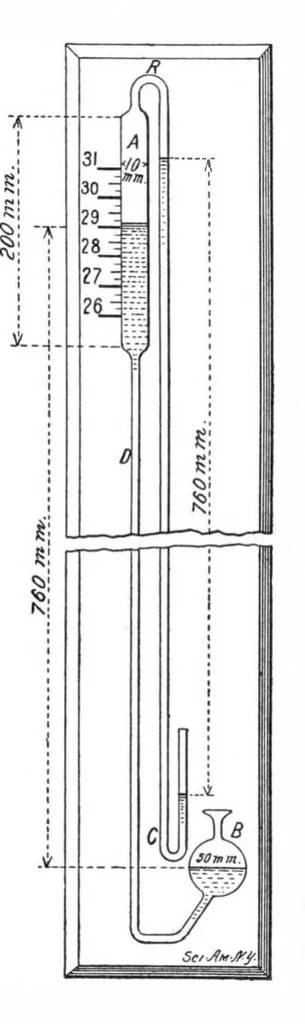 An illustration from Scientific American, Vol. 85, No. 6 (1901), 1901, leaf 9