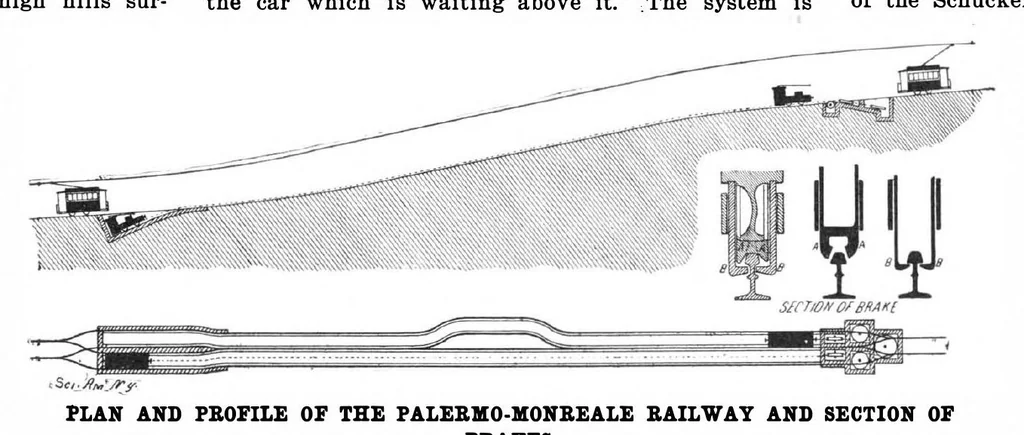 An illustration from Scientific American, Vol. 85, No. 9 (1901), 1901, leaf 4
