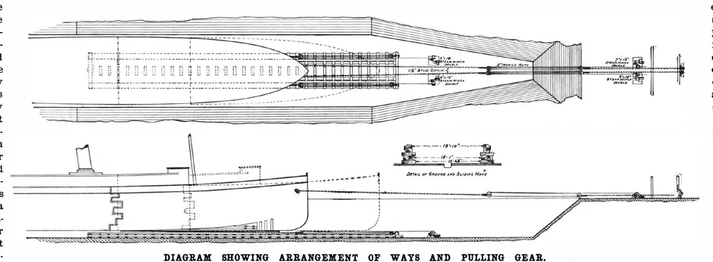 An illustration from Scientific American, Vol. 85, No. 9 (1901), 1901, leaf 8