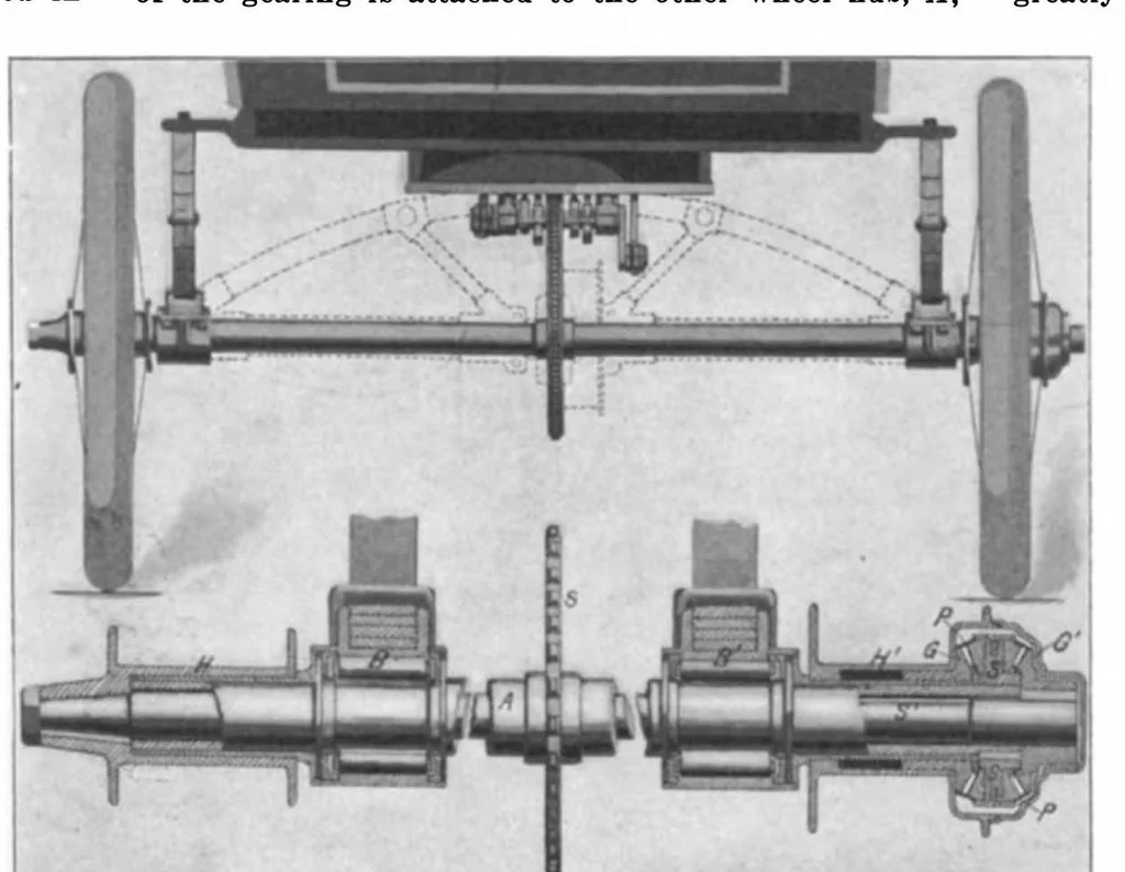 An illustration from Scientific American, Vol. 85, No. 12 (1901), 1901, leaf 3
