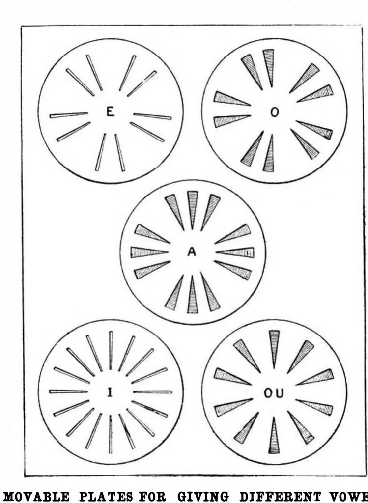 An illustration from Scientific American, Vol. 85, No. 14 (1901), 1901, leaf 10
