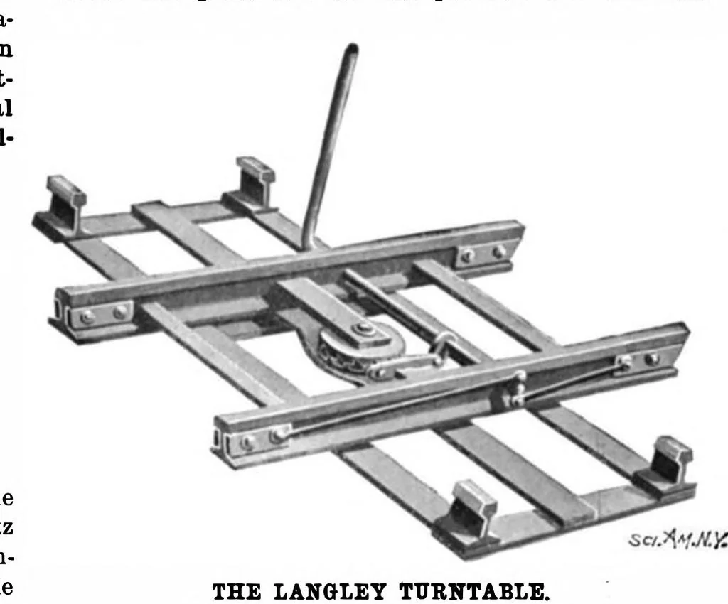 An illustration from Scientific American, Vol. 85, No. 15 (1901), 1901, leaf 10