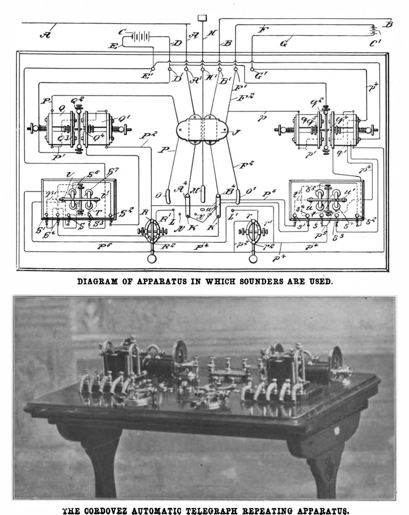An illustration from Scientific American, Vol. 85, No. 16 (1901), 1901, leaf 4